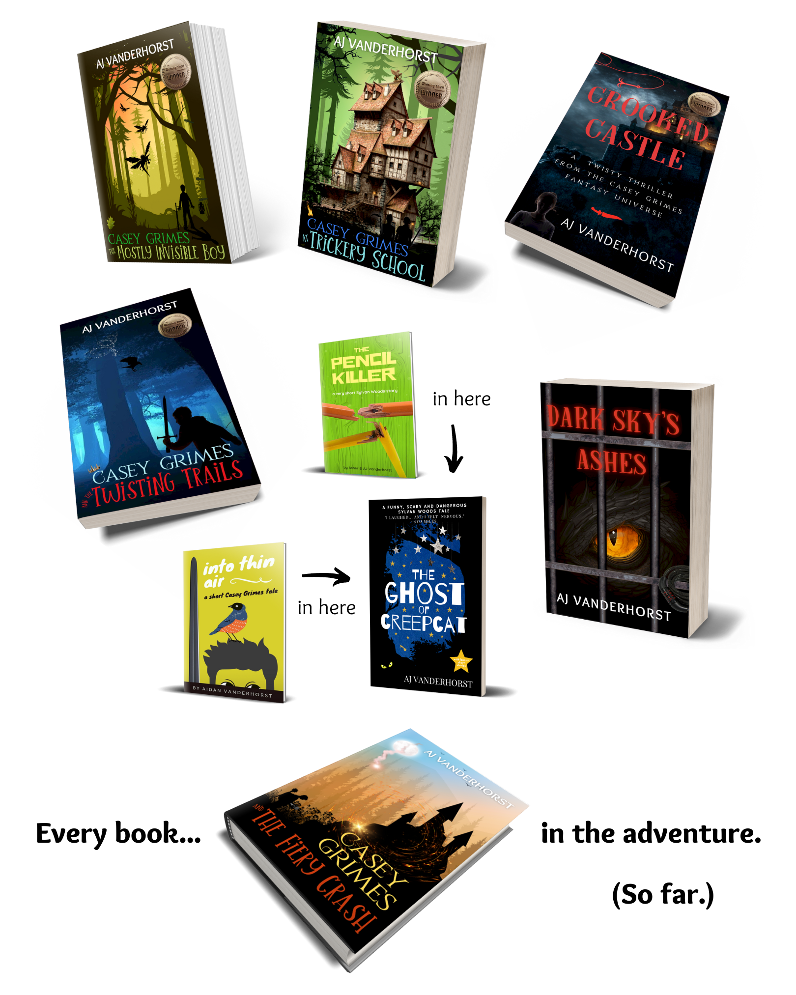 Every Casey Grimes Book (Secret Paperbacks Deal): Six full-length novels, a novella and two short stories in seven volumes!