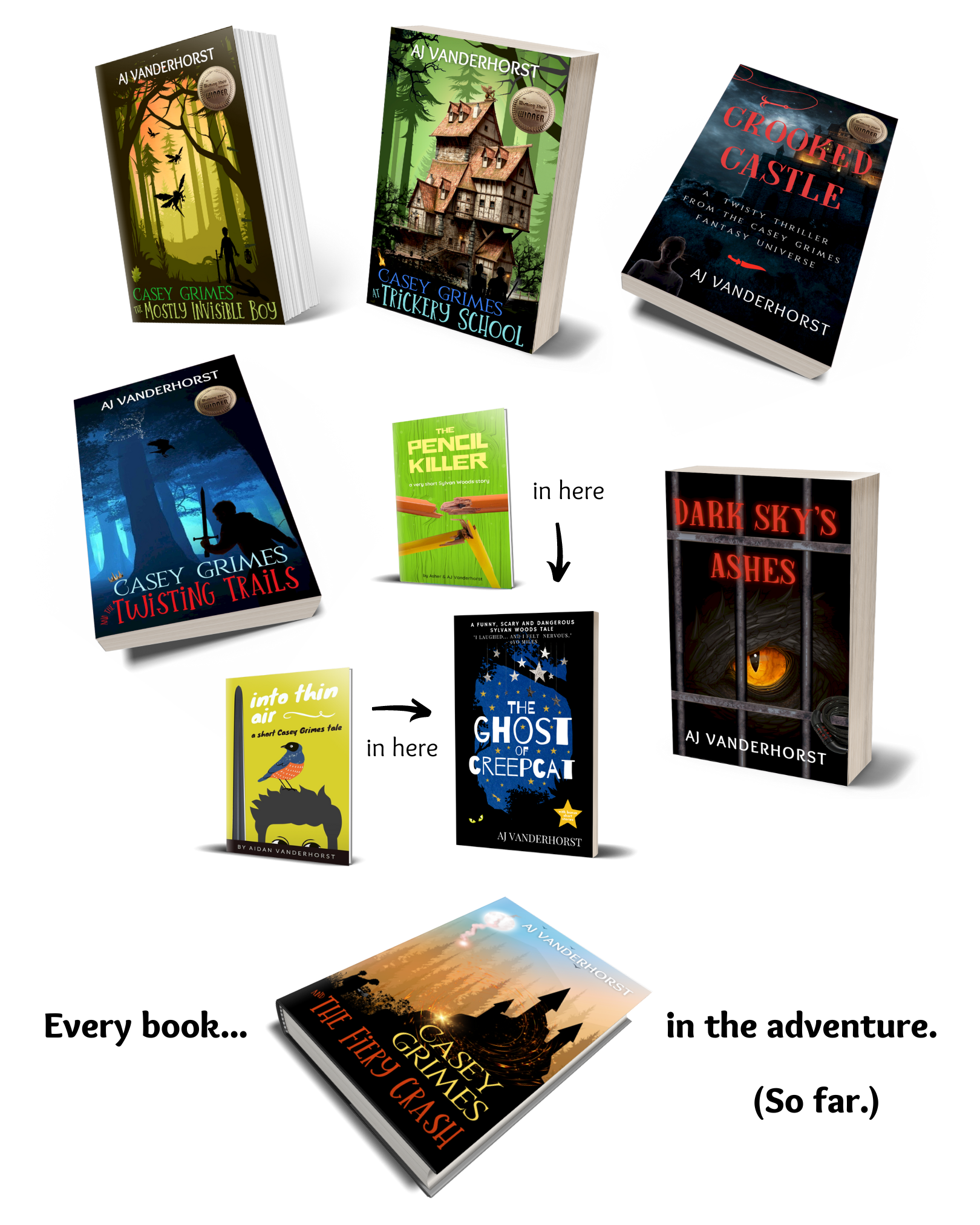 The Entire Casey Grimes Series Paperback Bundle: Six full-length novels, a novella and two short stories in seven volumes!